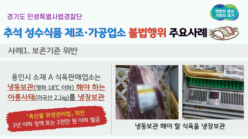 경기도, 추석 성수식품 제조·가공·판매업체 불법행위 48곳 적발